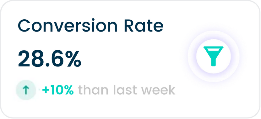 popup graphic showing driver hiring conversion rate